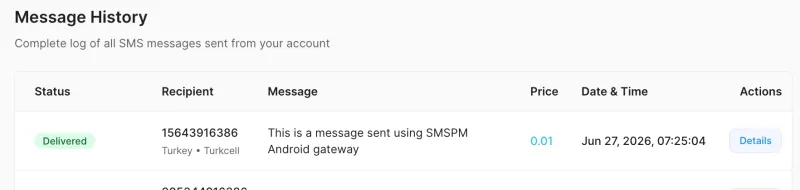Cost comparison chart showing €0.01 per SMS via Android SMS gateway versus €0.02 to €0.45 per SMS via commercial SMS providers